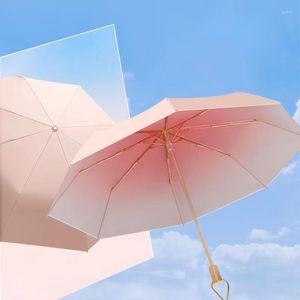 Umbrellas Umbrella For Women Waterproof Wind Resistant Portable Foldable Double Layer Sunshade Sunscreen Parasol