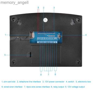 Sistemi di allarme Tuya WiFi GSM Sicurezza domestica Protezione Sistema di allarme intelligente Schermo LCD Kit antifurto APP mobile Controllo remoto Inserimento e disinserimento YQ230927