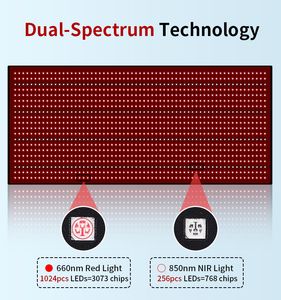 New Red Light Infrared Light Physiotherapy Mat 660nm 850nm Dual spectrum Technology Relieves Pain and Relaxes Muscles high quality