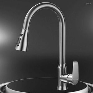 Krany kuchenne Stream Deck Akcesoria Przedmiot zlewozmywak woda kran w łazience basen Grifos de Cocina Home Produkty