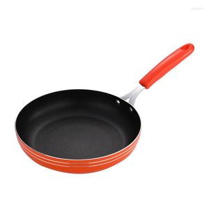 Pans Skillet Nonstick Cooking Pan Utensils For Kitchen Pots Kitchenware Cookware Saucepan Set Accessories Frying Pot Housewares