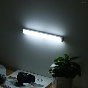 Night Lights Motion Sensor Light Wireless LED Bedroom Decor Detector Wall Decorative Lamp Staircase Closet Room Aisle