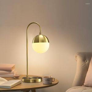 Table Lamps Retro LED Wall Light Modern Glass Lamp Bedroom Creativity Bedside Ball Lights For