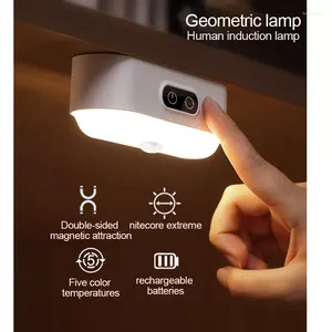 Night Lights Desk Lamp Hanging LED Table Chargeable Stepless Dimming Cabinet Light For Closet Wardrobe Dropship