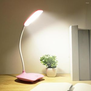 Bordslampor Portable LED Desk Lamp USB Powered Touch Dimble Sovrum bredvid ljusa ögon Skydd Studie Läsningsljus
