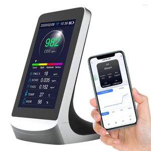 Dienmer DM72B Monitor della qualità dell'aria Sensore del misuratore Wifi Trasmissione dati all'APP TUYA Rilevatore in tempo reale PM2.5 Formaldeide CO2 Gas