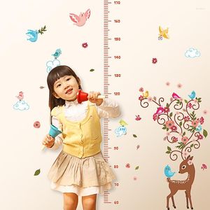 Наклейки на стенах рост наклейка для детей в детском саду