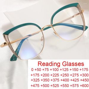 Occhiali da sole Luxury Square Fashion Anti Blue Light Occhiali da donna Colorati Big Frame Computer Optical Eyewear Lettura elegante