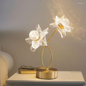 Lampy stołowe LED Luksus All Copper Bedside Lampa Kreatywna sypialnia salonu Nowoczesne proste światła biurka Designerowa sofa dekoracyjna