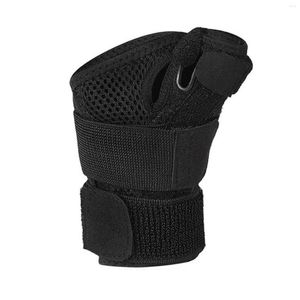 Wrist Support Osteoarthritis Arthritis Pain Brace Sports Thumb Splint Sprains Strains Carpal Tunnel Mesh Right Left Hand Breathable