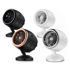 Small Personal USB Powered Table Desk Fan Cooling Twin Turbo Blades Mute Soft Wind For Home Office Outdoor Travel