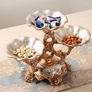 Placas American doméstico American Large Fruit Plate Sala de estar Snack Europeu Candy Candy Cheed Coffee Table LB1259