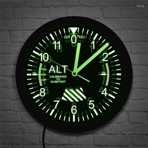 Wall Clocks FUN Design Clock Hanging Watch Airplane Altimeter For Stores Shops Gallery Boy's Room Non Ticking