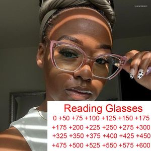 Sonnenbrille Mode TR90 Anti Blau Licht Blockieren Cat Eye Lesebrille Frauen Halb Randlose Rosa Brillen Rahmen Weit Sicht Optische brillen