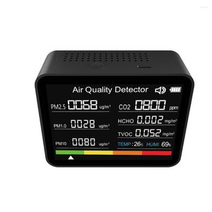 In 1 Luftqualitätsmonitor CO2-Messgerät Kohlendioxiddetektor TVOC HCHO PM2.5 PM1.0 PM10 Temperatur-Feuchtigkeitserkennung