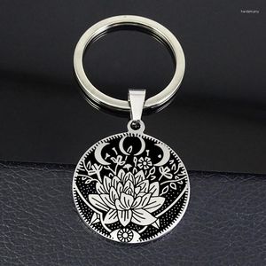 Keychains Unique Lotus Disc Keychain High Polished Elegant Charm Keyring Jewelry Llavero Gift For Men And Women YP6796