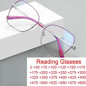 Solglasögon Fashion Elegant Anti Blue Light Glasses Women Luxury Cat Eye Oregelbundet Metal Big Frame Reading Computer SPELACLES 2 3