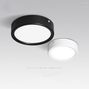 Ceiling Lights Ultra Thin LED 5W 7W 12W 15W Modern Lamps For Home Decor Lighting Surface Mounted Panel Lamp 220V