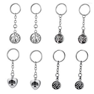 Keychains Stainless Steel Tree Of Life Cremation Jewelry Round Urn Pendant Keychain Ashes Holder Memorial Keepsake Keyrings Wholesale