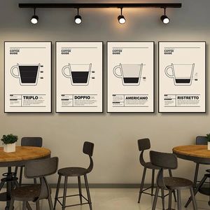 Płótno malarstwo Włochy Przewodnik kawy Espresso Americano Kawa Dopasowanie schematu plakat Wall Art Cafe Kitchen Barista Dekoracja dom