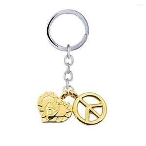 Keychains Anime JOJOS BIZARRE ADVENTURE Keychain Metal Kujo Jotaro Hats Buckle Key Chain Ring Women Bag Pendant Jewelry Llaveros Hombre