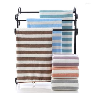 Towel 2 Pcs/Set Multicolor Household Bathroom Microfiber Solid Quickly Dry Hair Womens Face Absorbent