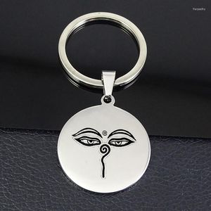 Keychains Unique Face Keychain Est High Quality Stainless Steel Disc Keyring Jewelry For Men And Women YP6984