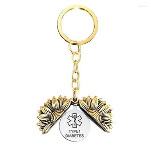 Keychains 1st European Sunflower Vintage Star of Life Charm Keychain Diabetis Blod tunnare epilepsi kedja grossist