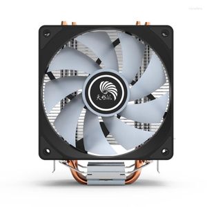 Computer Coolings CPU Fan Air Cooler 120mm RGB For LGA 1150 115 1155 1156 1200 17XX