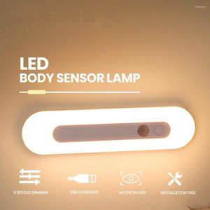 Luci notturne USB ricaricabile Led Luce di induzione del corpo umano Dimmerazione continua Lettura Protezione degli occhi Armadio Comodino Illuminazione del corridoio