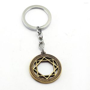 Keychains 2023 Anime MAGI Keychain Magic Circle Key Ring Holder Bag Charm Chain Est Fashion Jewelry