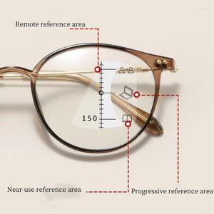 Sonnenbrille 2023 Anti Blau Licht Lesebrille Progressive Multifocus Frauen Männer Ultraleicht Presbyopie Multi-fokus Brillen