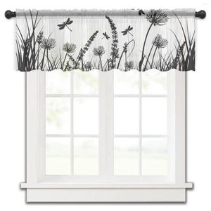 Gardinblommor gräs slända svart kök litet fönster tyll ren kort sovrum vardagsrum heminredning voile draperier