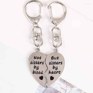 Keychains 2023 BFF Moda Sisters Backpack Keychain Creative Heart Shape Friend Letter Pingente Pingente Jewelry Gift Selling