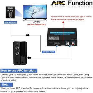 Fibra de arco de arco de áudio HDMI canais esquerda e direita 4K60Hz HDR HDCP decodificando