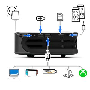 Projektoren AUN Mini-Projektor 4K A30 Smart TV Heimkino Tragbare Projektoren LED-Beamer 3D-Film über HD-USB-Anschluss Basisversion R230306