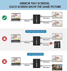 HDMI Dystrybutor 1 w 2 HDMI 1 2 Out 1x2 HDR 4K * 2K 2160P 3D