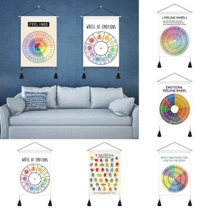 Home Decoration Psychological Mood Roulette Wall Chart Consultation Room Layout Feeling Cognitive Pendant