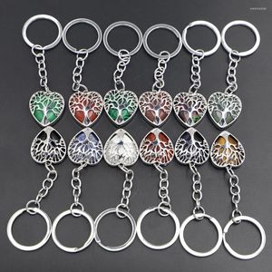 Keychains Natural Stone Heart Formed Original Keychain Tree of Life Lucky Key Ring Car Decor Bag Keyring Reiki modetillbehör 1 st