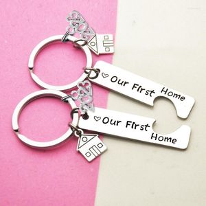 Keychains 2pcs Our First Home House Keyring Housewarming Keychain Gre presente adorável para o proprietário do casal Aço inoxidável charme