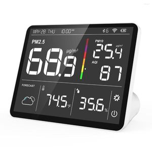 Temtop Air Station P100 Quality Monitor PM2.5 AQI Tester Wireless Forecast Colored LCD Display - Master