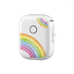 Energia de absorção magnética Rainbow Color Intelligent Mini Label Printer for Home Office Retail Store