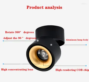 Dimbar LED-takljus AC85-240V 9W 12W 15W 18W ytmonterad fällbar och 360 graders roterbar kolvfläck