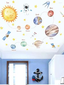 Adesivi murali Pianeta creativo per la camera dei bambini Graffiti Porta Living Bedroom Decor Art Mural TW008