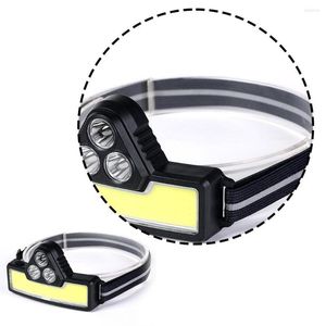 Headlamps Headlight Rechargeable Waterproof Outdoor Night Riding Camping Headlamp