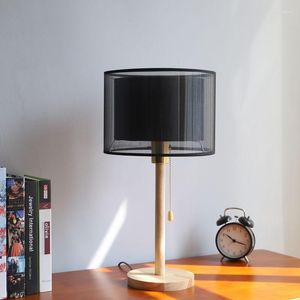 Tischlampen Schreibtischlampe Schlafzimmer Wohnzimmer Esszimmer Arbeitszimmer Nachttisch Holz Stoffschirm Holzkörper