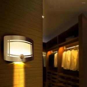 Wall Lamp LED Induction Flicker Free Automatic On/Off High Brightness Non-Glaring Motion Sensor Closet Aisle Light
