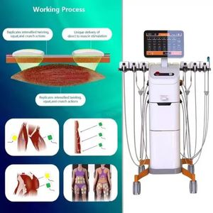 Rafforzamento della pelle a radiofrequenza Trusculpt ID FLEX costruzione muscolare Rimozione del grasso Stimolatore muscolare EMS Macchina dimagrante