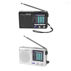 AM/FM/SW Portable Radio Operated For Indoor Outdoor & Emergency Use With Speaker Headphone Jack