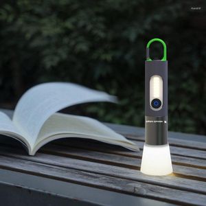 Latarki Pochodni przenośne mini mocne światło USB Praca na zewnątrz Wodoodporna lampa pochodni LED LED Camping